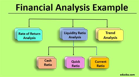 Toradh íomhá ar Analysis Paragraph Example