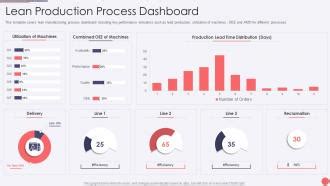 Image result for Production Process Dashboard Example