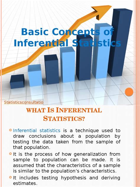 Inferential Statistics Concept Map に対する画像結果