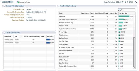 Afbeeldingsresultaten voor Database Structure of Oracle Application