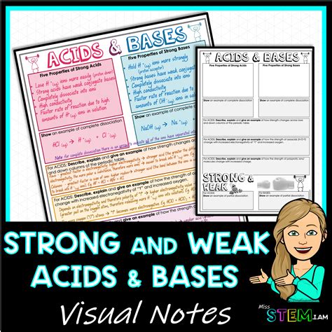 Image result for Strong vs Weak Acids Worksheet Answers