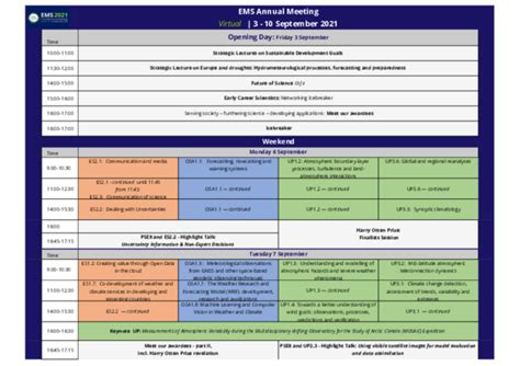 Image result for Standard Observation Formula