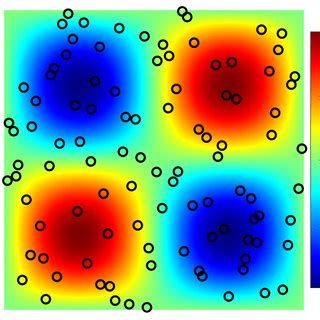 Toradh íomhá ar Bayesian Network Prior
