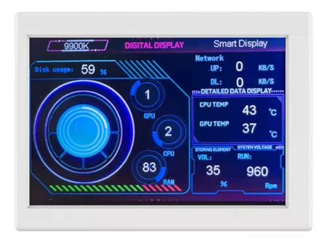 Image result for Monitor De CPU GUI