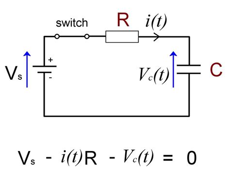 RC Circuit Formula に対する画像結果