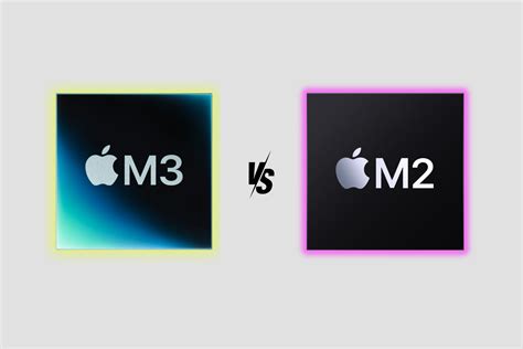 Image result for M2 vs M3 Memory Bandwidth