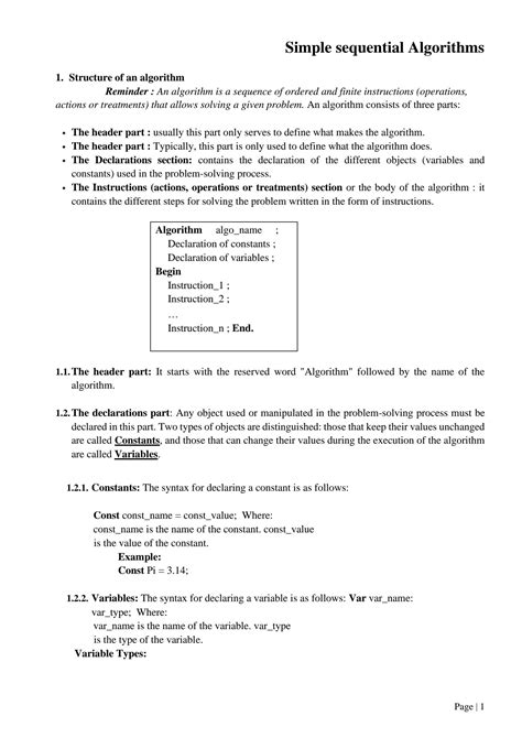 Image result for C Algorithm Writing
