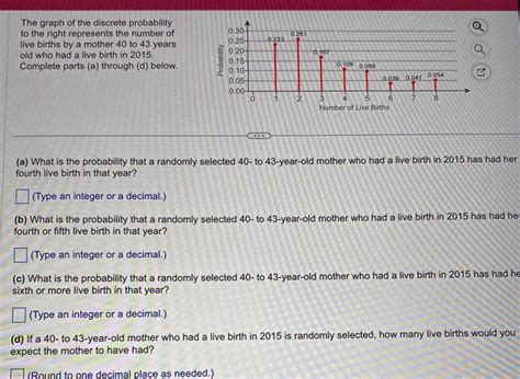 Image result for Probability Graph Discrete Kssm