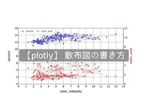 Plotly Dash Loading Symbol に対する画像結果