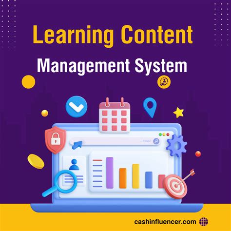 Image result for Content Learning Management System