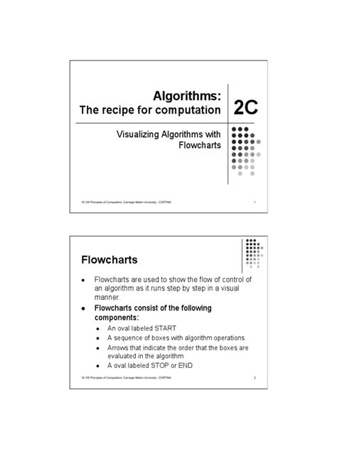 Image result for Martin Hock Computer Science Recipe Assignment