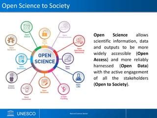 Image result for Open Science Participative