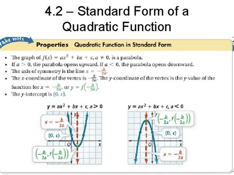 Image result for Quadratic Function Standard Form