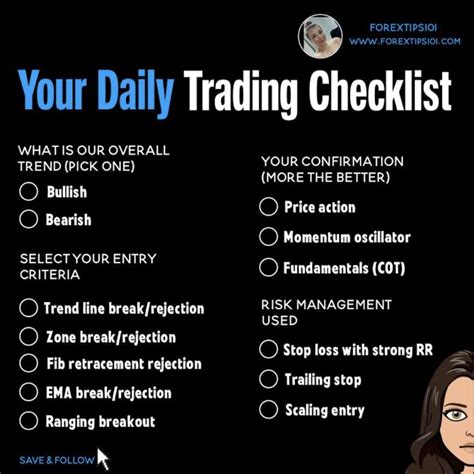 Bildergebnis für Patterns Checklist Trading