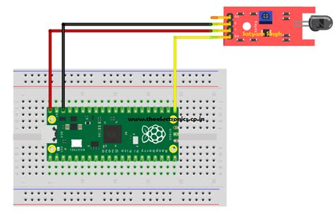 Wi-Fi Smoke Sensor Raspberry Pi に対する画像結果
