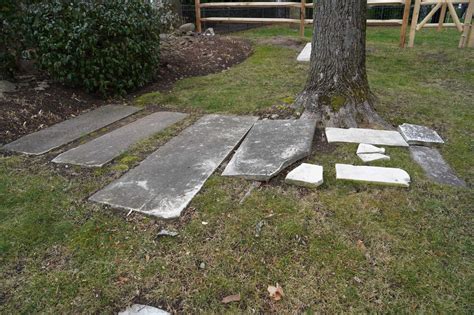 Afbeeldingsresultaten voor Mark Down Table Example Complex Six Key Component Prompt Complaint Letter