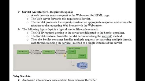 Image result for Basic Structre of Serve Let