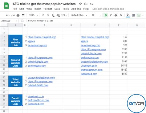 Afbeeldingsresultaten voor Alexa Ranking