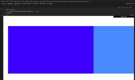 Image result for Draw a Lady in Python