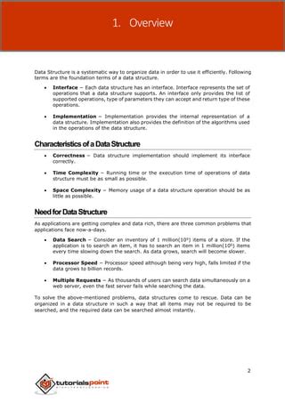 Image result for Data Structures Tutorial