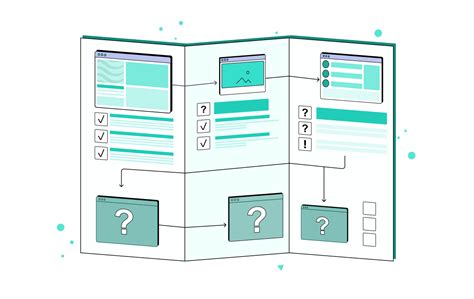 Image result for Exploratory Testing Outside of Software