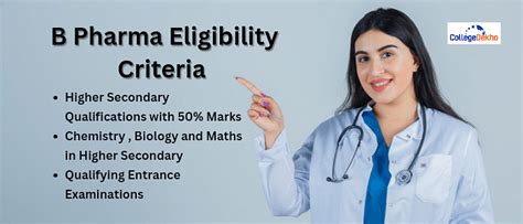 Image result for B.Pharma Class