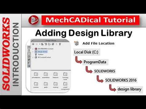Toradh íomhá ar How to Add Design Library in SolidWorks