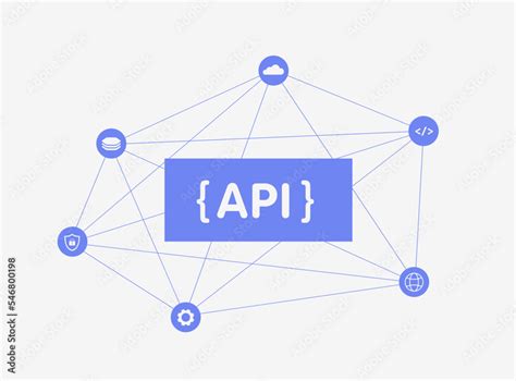 Application Programming Interface API Pics に対する画像結果