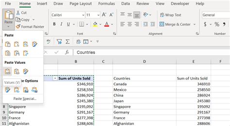 Image result for Pivot Map/Chart