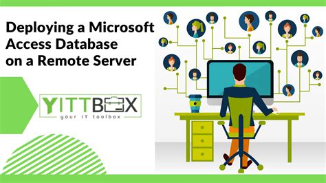 Image result for Remote Data Access