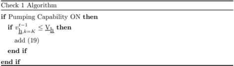 Toradh íomhá ar Checking Algorithm in Pseudocode