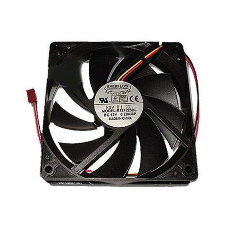 Image result for Pulse Sensor Fan