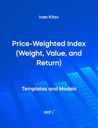 Image result for Analysis On Price Weighted Index