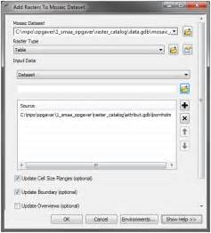Raster Feature Class に対する画像結果