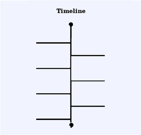 Image result for Timeline Template