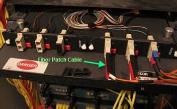 Image result for Fiber Optic Cable Tutorial