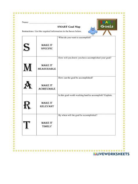 Image result for Smart Goals Map Worksheet