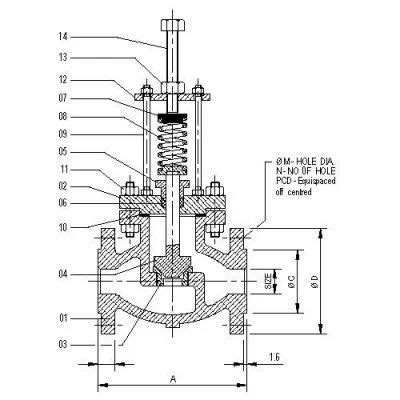 Spring Loaded Safety Valve に対する画像結果