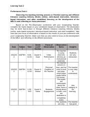 Image result for Learning Task 7