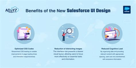 Salesforce Query Builder UI Design に対する画像結果