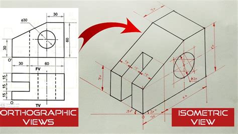 Structural Isometric に対する画像結果