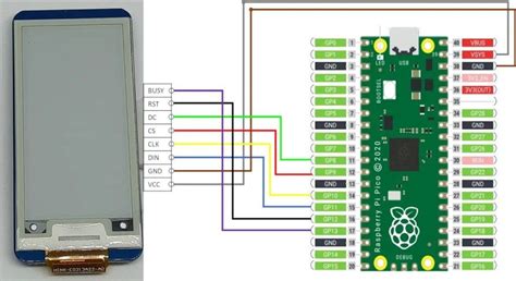 Toradh íomhá ar P10 Display Raspberry Pi Wiring
