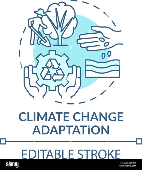 Environmental Adaptation Icon に対する画像結果