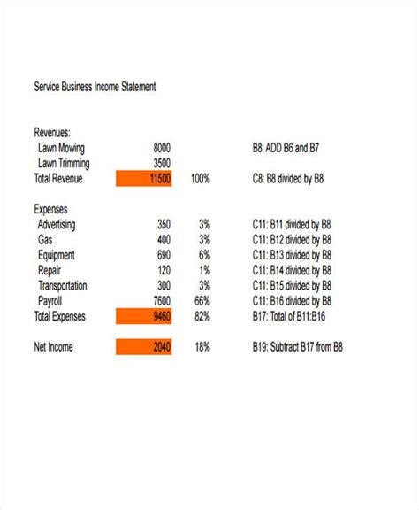 Toradh íomhá ar Income Statement Examples with Answers