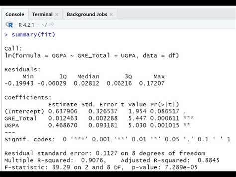 Image result for Linear Regression INR Code