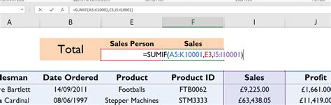 Image result for Formulas and Functions in Excel