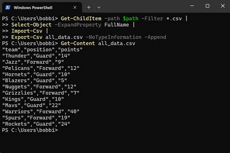 Toradh íomhá ar PowerShell to Get Cluster CSV