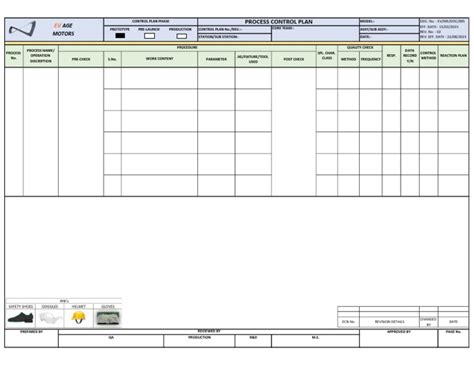 Image result for Semiconductor Process Control Plan Template
