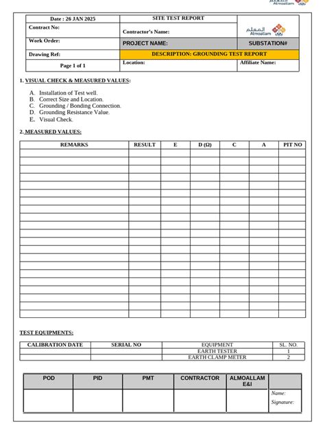 Bildergebnis für Grounding Test Sheet