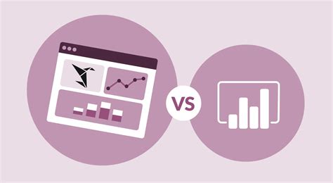 Afbeeldingsresultaten voor Time vs Computing Power